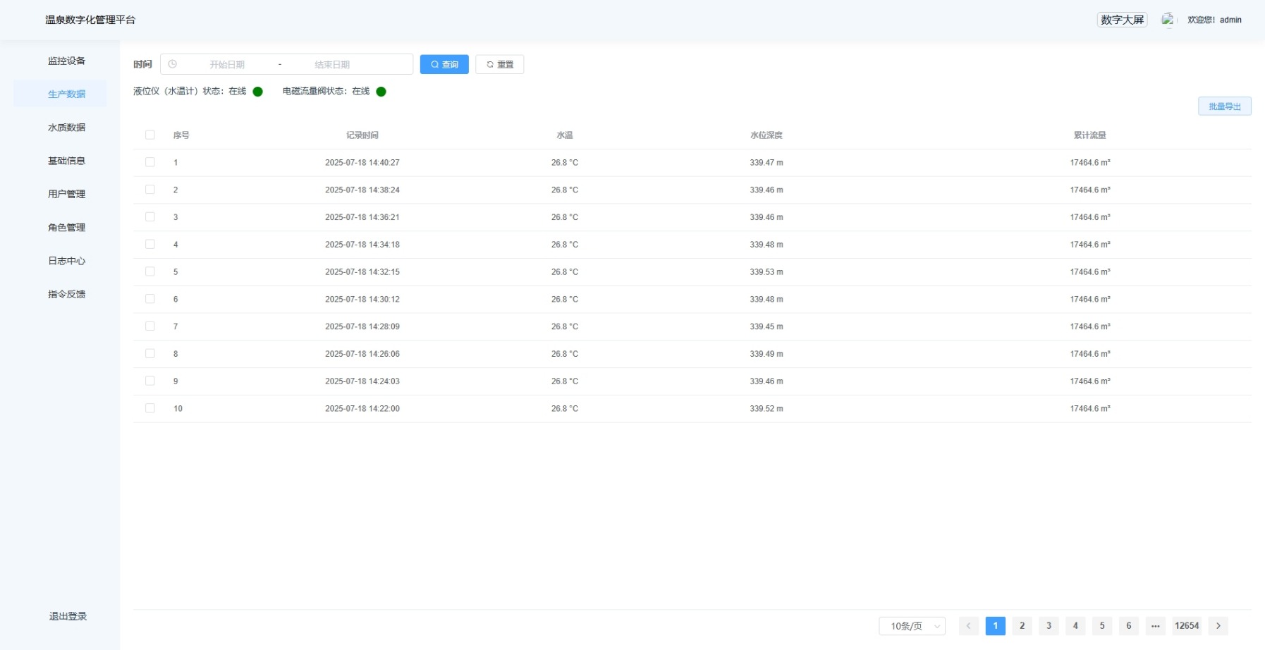 后台管理-生产数据